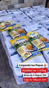 canasta-basica-en-tijuana
